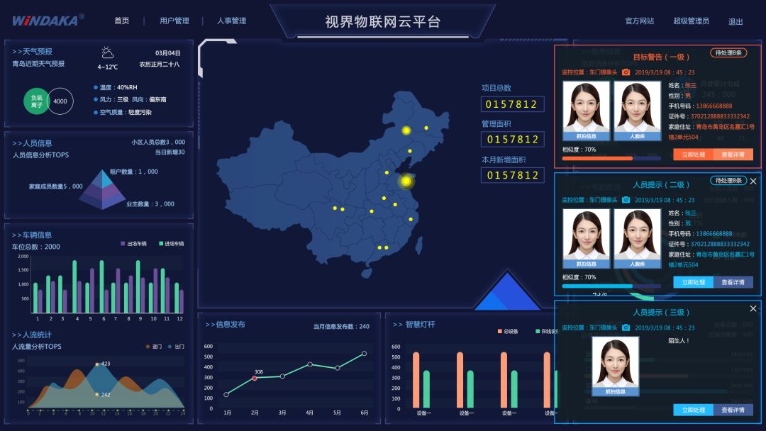 智慧防疫|科技助力打贏抗疫狙擊戰