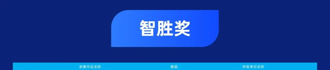 第二屆中國新型智慧城市建設峰會成功舉辦,文達通股份榮獲創新應用大賽一等獎 第二屆中國新型智慧城市建設峰會成功舉辦,文達通股份榮獲創新應用大賽一等獎