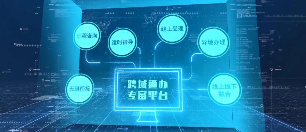 文達通股份成功入選2023年市級服務業創新型示范企業！