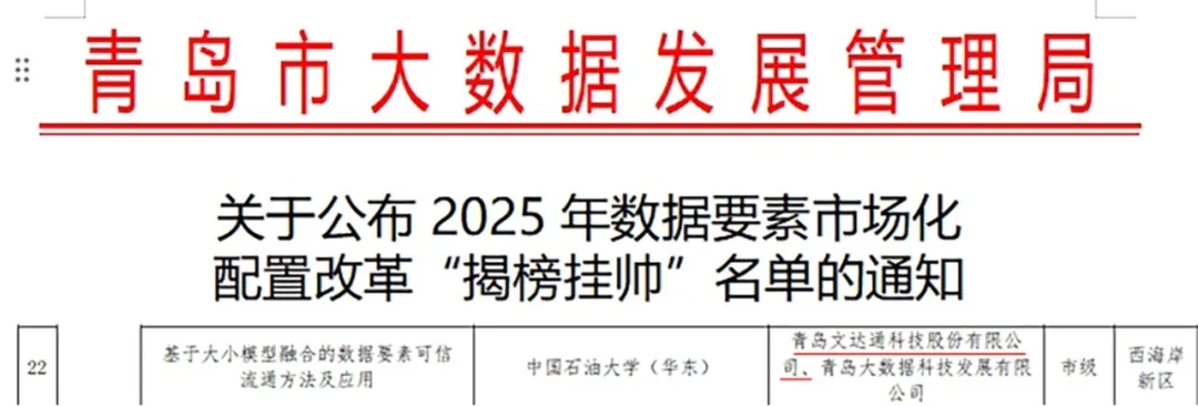 文達(dá)通股份成功入選2025年數(shù)據(jù)要素市場化配置改革“揭榜掛帥”名單 文達(dá)通股份成功入選2025年數(shù)據(jù)要素市場化配置改革“揭榜掛帥”名單